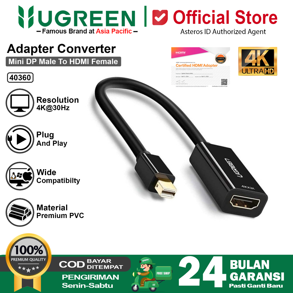 UGREEN Kabel Mini DP To HDMI Male/Female 4K@60Hz 40360