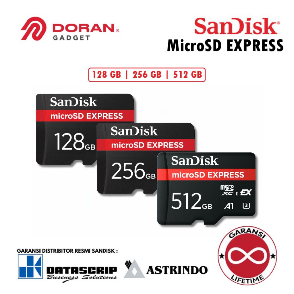 SanDisk microSD Express 128GB 256GB 512GB Kecepatan SSD 880MB/s | PCIe NVMe | microSDXC UHS-I | Untu