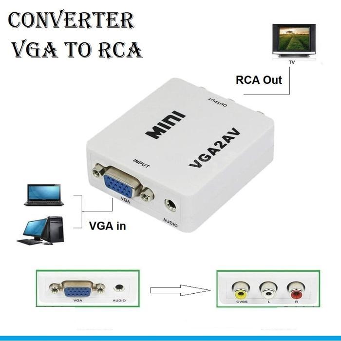Converter VGA to AV RCA - Converter HDMI to AV RCA - Converter AV RCA to HDMI