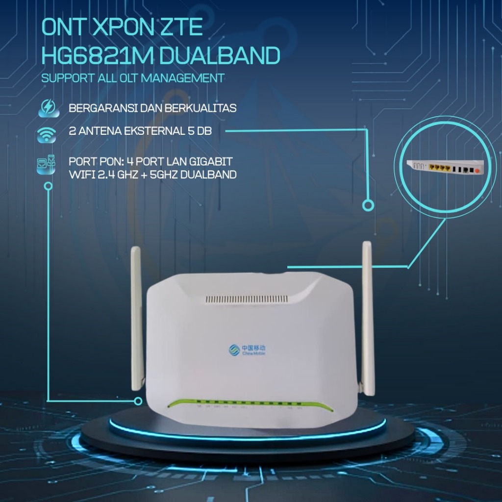 HUAWEI FIBERHOME HG6821M 5G DUALBAND ONT XPON