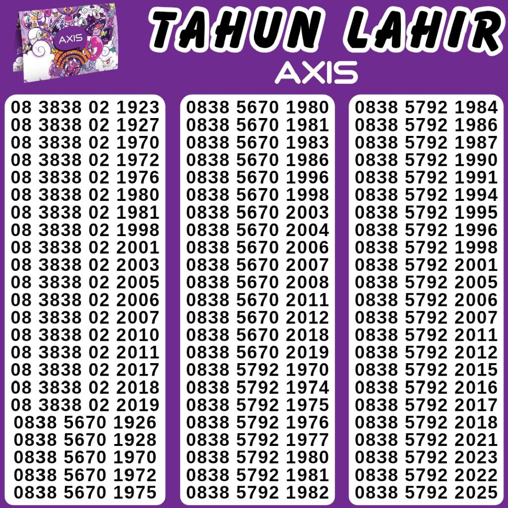NOMOR CANTIK AXIS TAHUN NOMOR 3333 SUPPORT 4G LTE 5G TAHUN LAHIR COMBO SAKTI CANTIK ABAB NOCAN XL AX