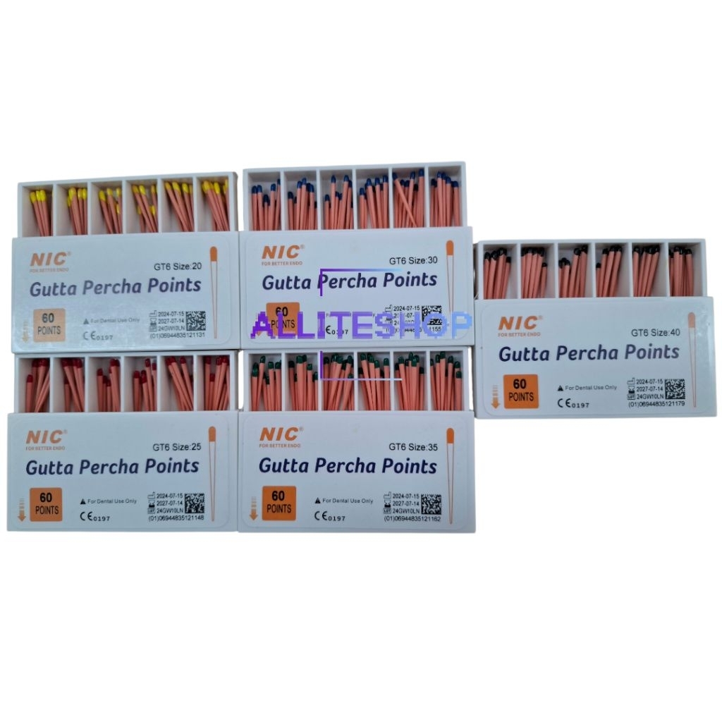 guttap paper point 6%