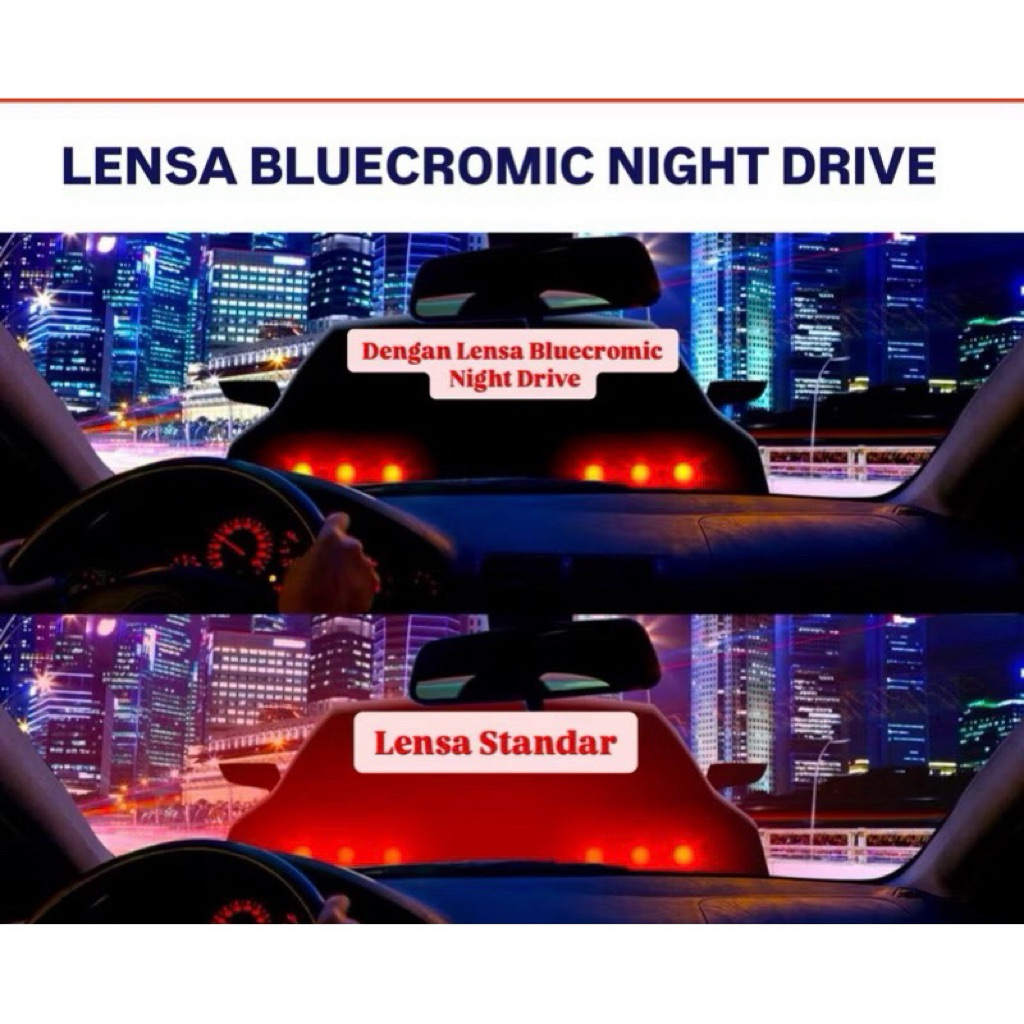 jenis lensa night drive