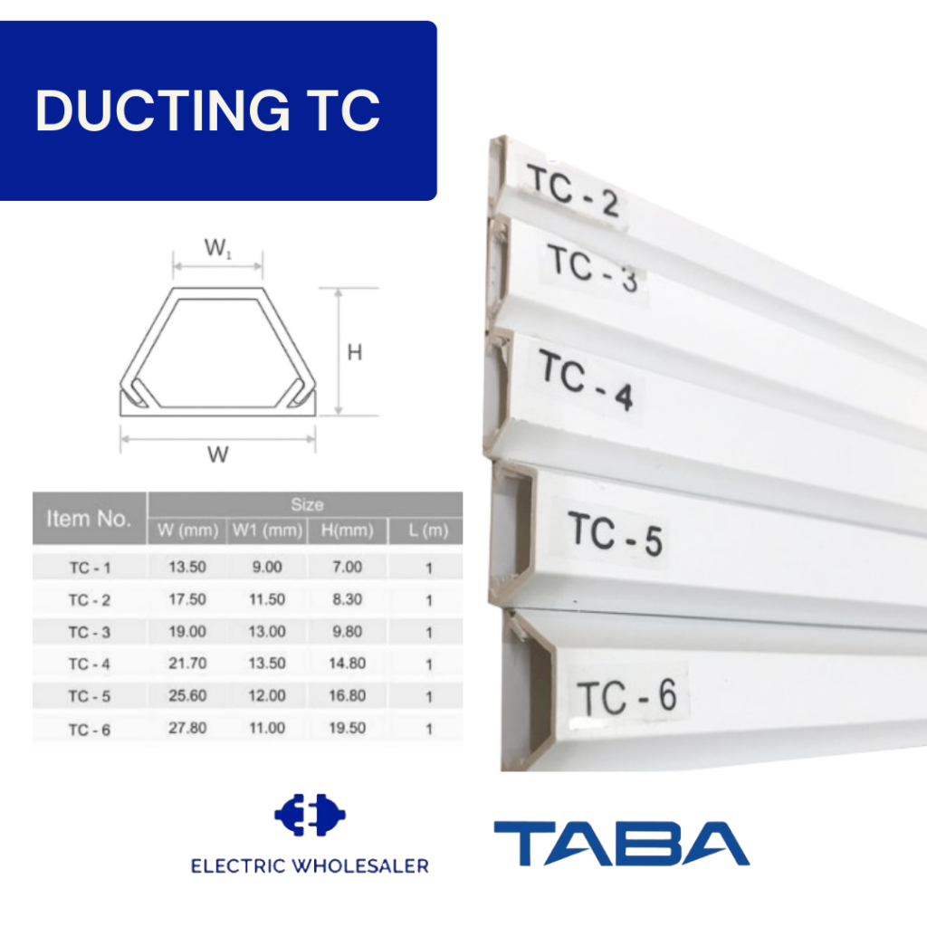 KABEL DUCT