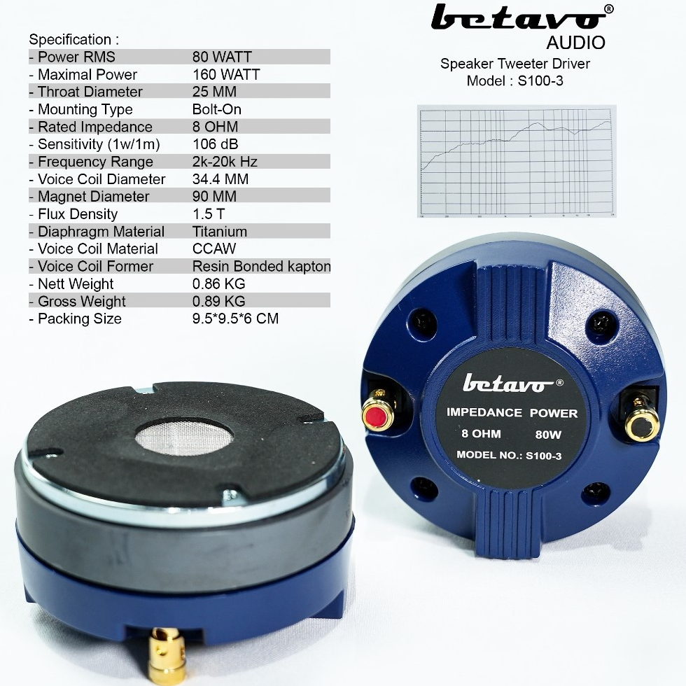 TWEETER DRIVER BETAVO S100-3 BLUE SPEAKER TWEETER BETAVO ORIGINAL