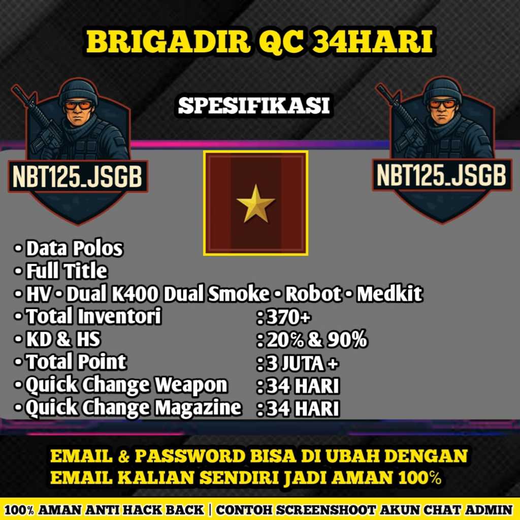 CHAR POINT BLANK ZEPETTO BINTANG 1 QC 34 HARI KDHS NOMINUS  / GAME PC