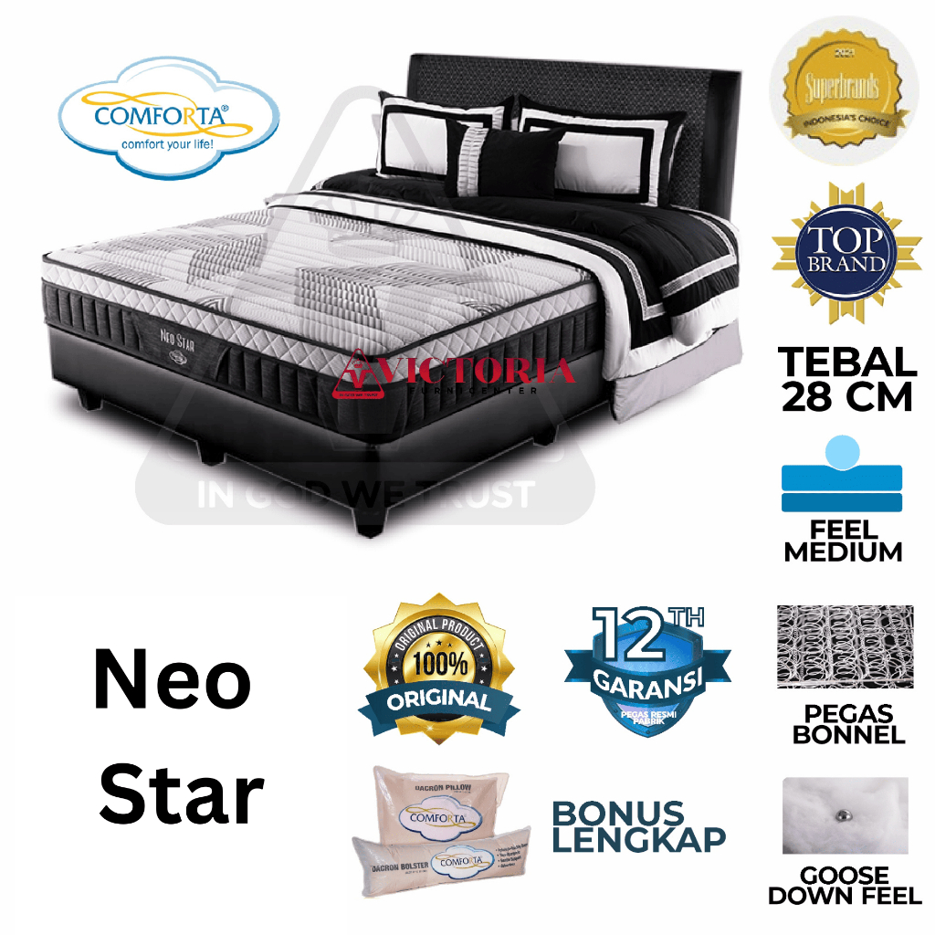 Comforta Neo Star Set 160 180 200 120 100 90 160x200 180x200 200x200 120x200 100x200 Full Set Spring