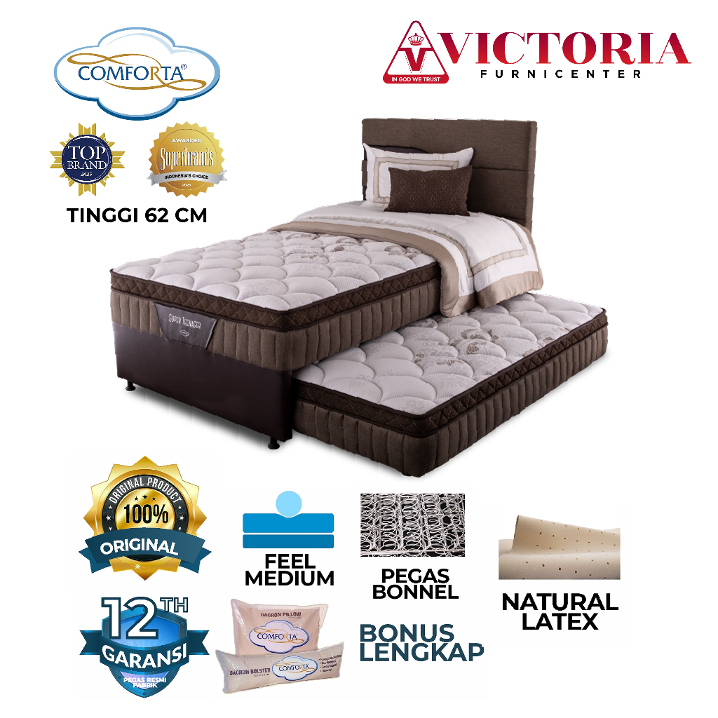 Comforta Super Teenager 140 x 200 140x200 2in1 Fullset Full Set Full Bed Set
