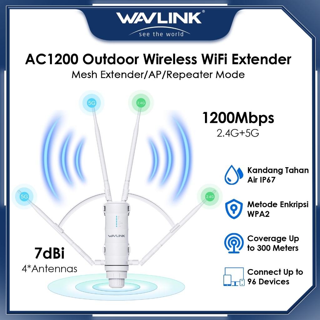 WAVLINK AC1200 Penguat Sinyal WiFi Outdoor - WiFi Extender & Repeater Dual Band 2.4G+5G, Waterproof,