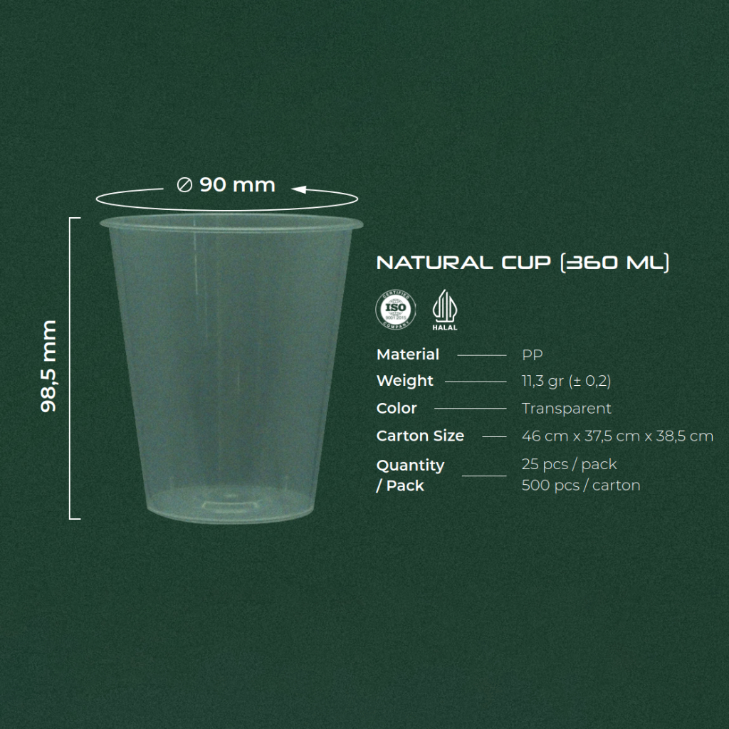 Sablon Gelas Injection Cup 12 oz (360 ml) + Tutup