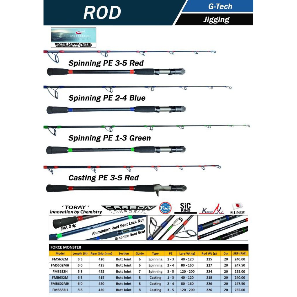 joran pancing Jigging G Tech