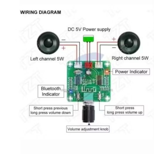 Modul power amplifier bluetooth IC 8403