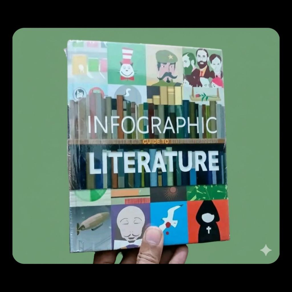 Infographic Guide to Literature