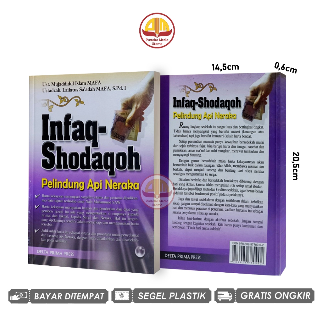 Infaq Shodaqoh | Infak Sedekah Pelindung Api Neraka