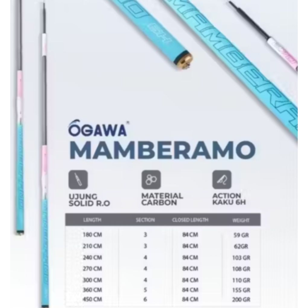 Tegek Pancing Carbon Ogawa Mamberamo