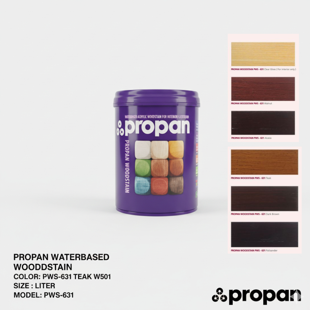 PROPAN PWS 631 CAT KAYU WATER BASED TEAK/DARK BROWN/WALNUT 1 KG