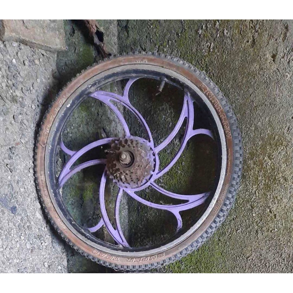 velg bmx os ukuran 20 MODEL KINCIR