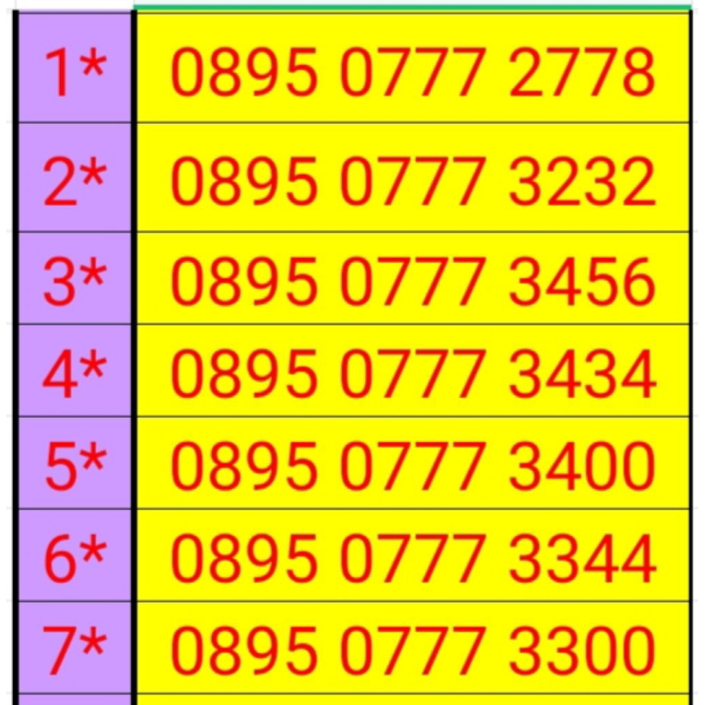 Kartu Perdana Nomor Cantik Tri 11 Digit Rapih Mudah diingat Triple
