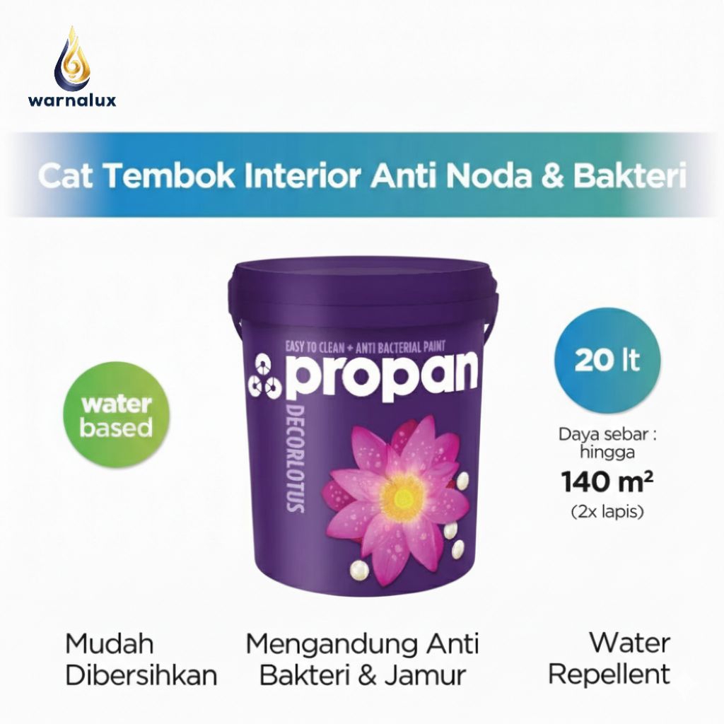 Propan Decorlotus Antibacterial Anti Noda Cat Tembok Interior 20lt (Custom Warna Tinting)