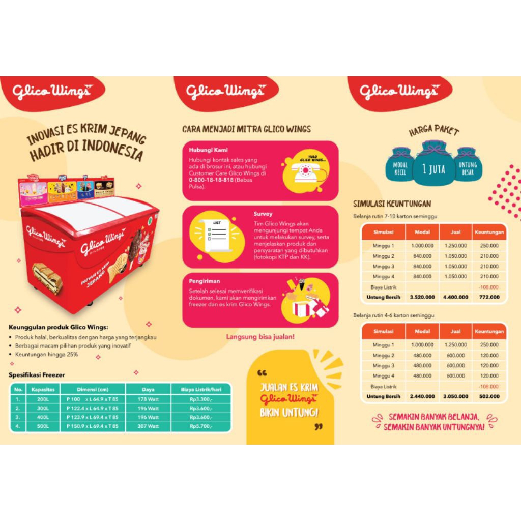 Paket Mitra Es Krim Glico Wings