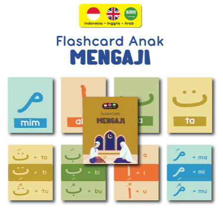 Flash Card Balita PAUD TK SD / Mainan Kartu Edukasi Belajar Anak Sekolah / Kartu Pintar