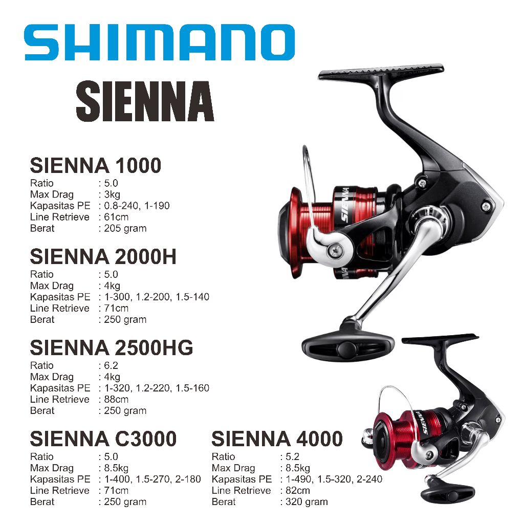 Reel Pancing Shimano Sienna