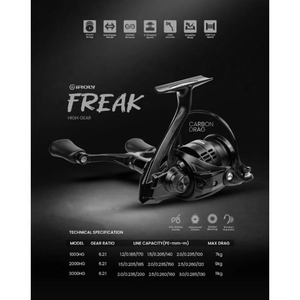 REEL IROLY FREAK (High Gear, Power Handle)