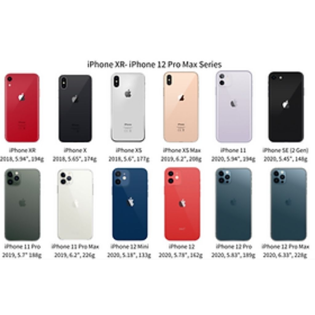 iPhone 11 Second Hand - Original, Mulus, iCloud Kosong