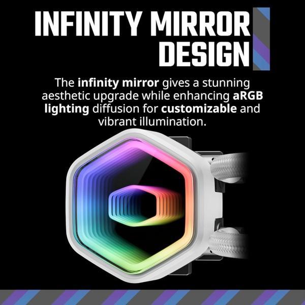 Cooler Master MasterLiquid 360 Core II ARGB 360mm - AIO Liquid CPU Cooler