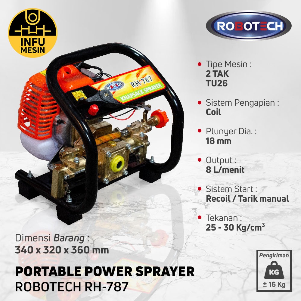 ROBOTECH RH787 PORTABLE POWER SPRAYER HIGH PRESSURE WASHER