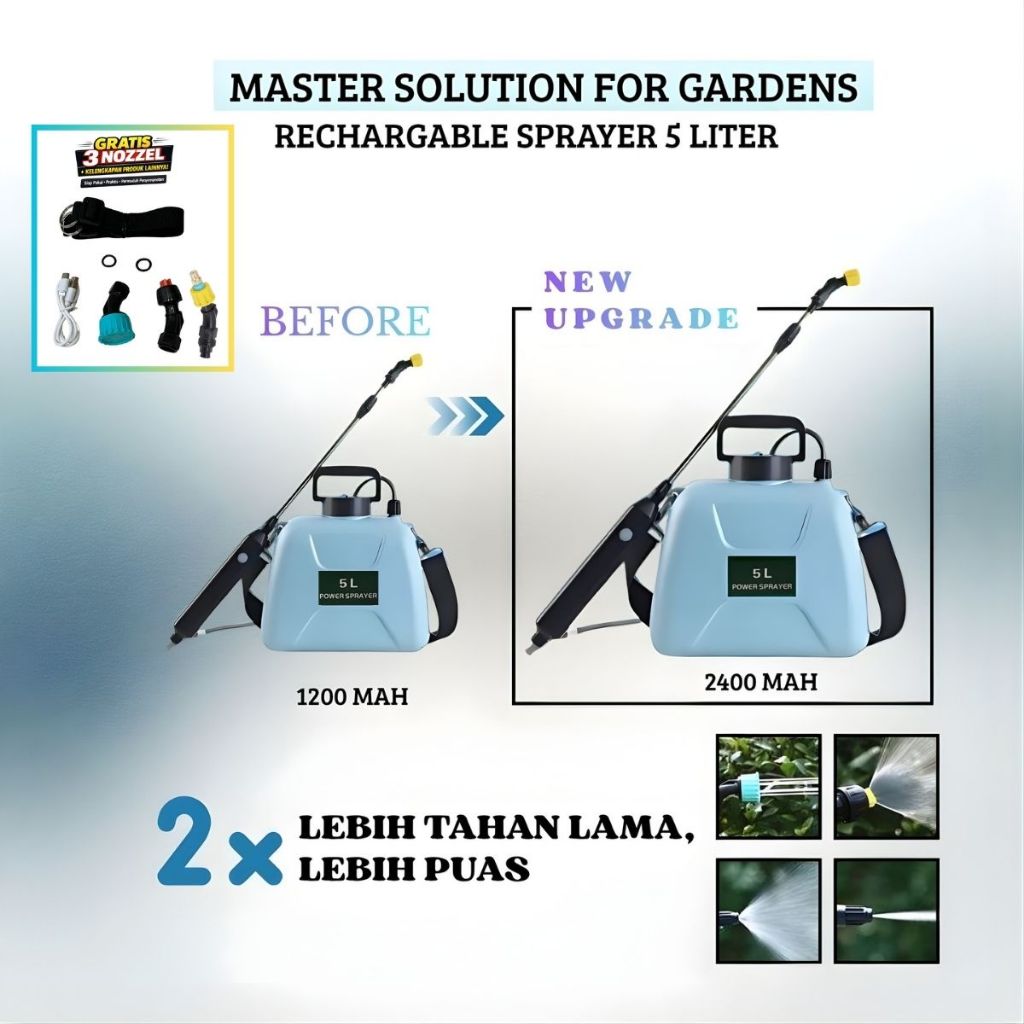 MJT Sprayer Elektrik 5 Liter Tangki Semprot Elektrik Portable Penyemprot Garden Sprayer 5L