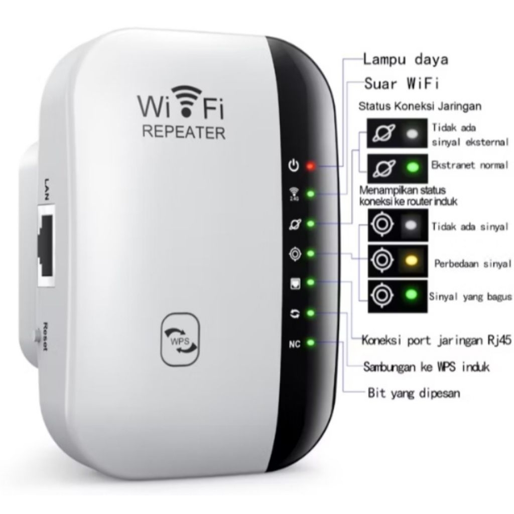 WiFi Repeater Extender WiFi 300Mbps Amplifier Mini Repeater Jangkauan Ekstensi Sinyal WiFi