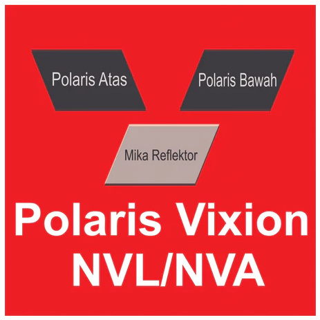 Polaris Polarizer Vixion NVL NVA