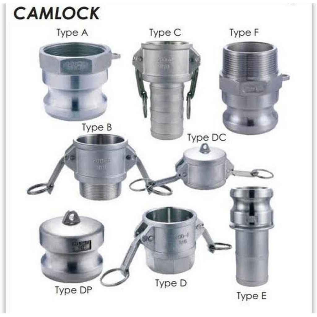 CAMLOCK 2 INCH ALUMUNIUM / COUPLING CAMLOCK 200