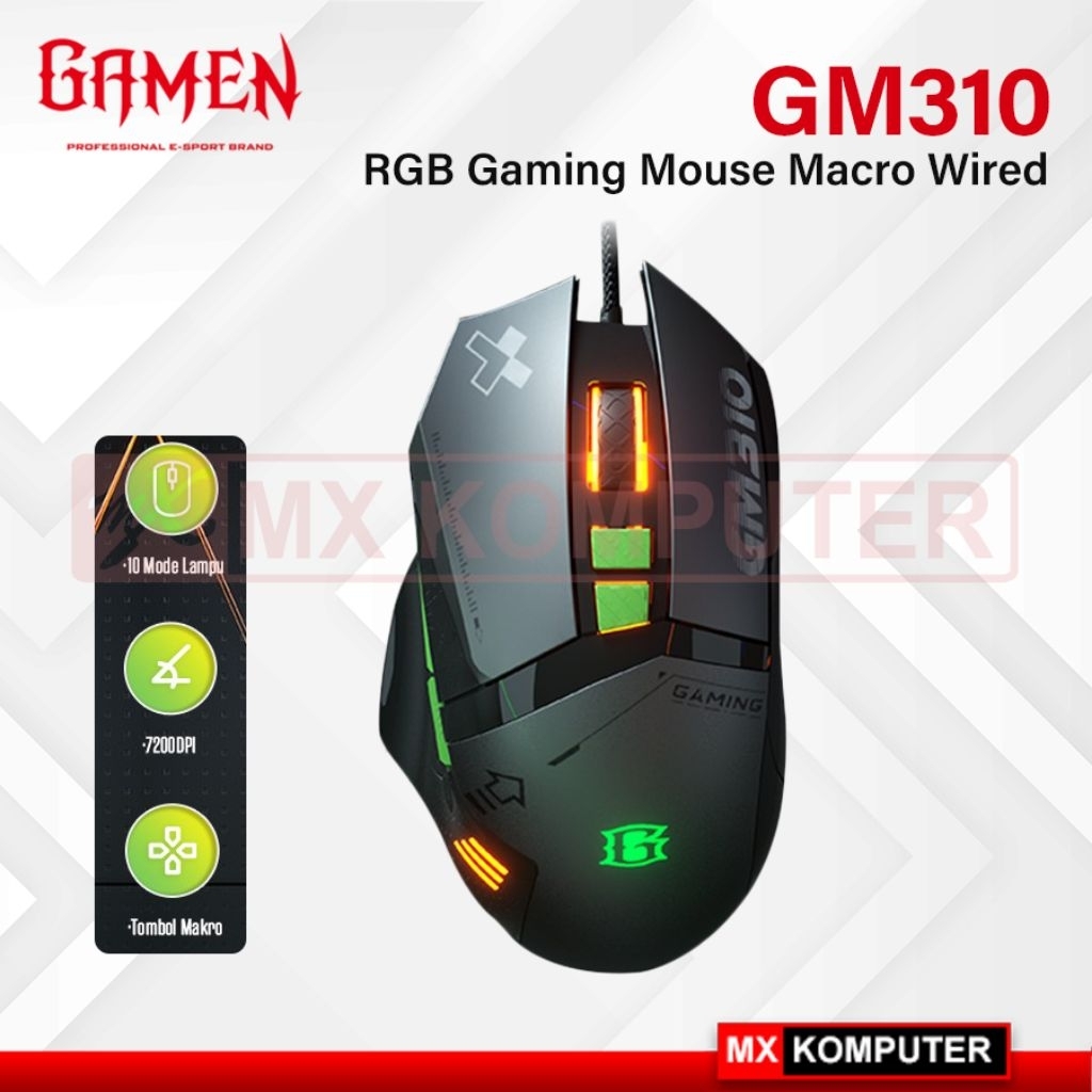 Mouse Macro Baru Gamen Sudah Full Script Point Blank