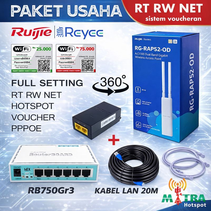 Paket Alat Wifi Hotspot RT RW NET Ruijie RAP52-0D 360 Dual Band
