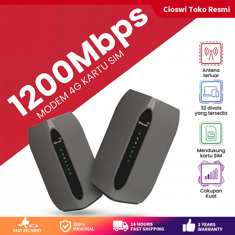 Cioswi 4G WiFi Router 1200Mbps Dengan Kartu SIM