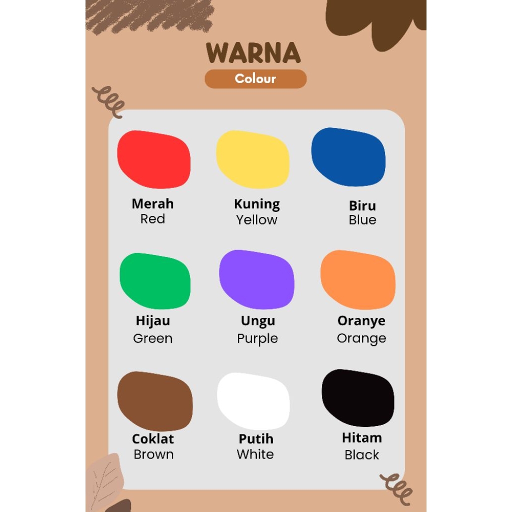 Poster angka dan huruf edukasi