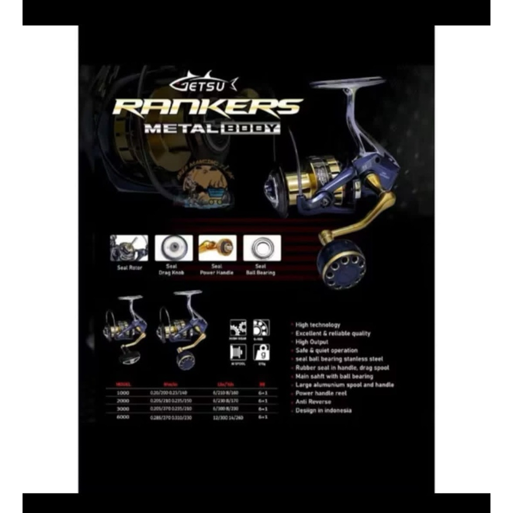 Reel GETSU RANKERS Power Handle Metal Body
