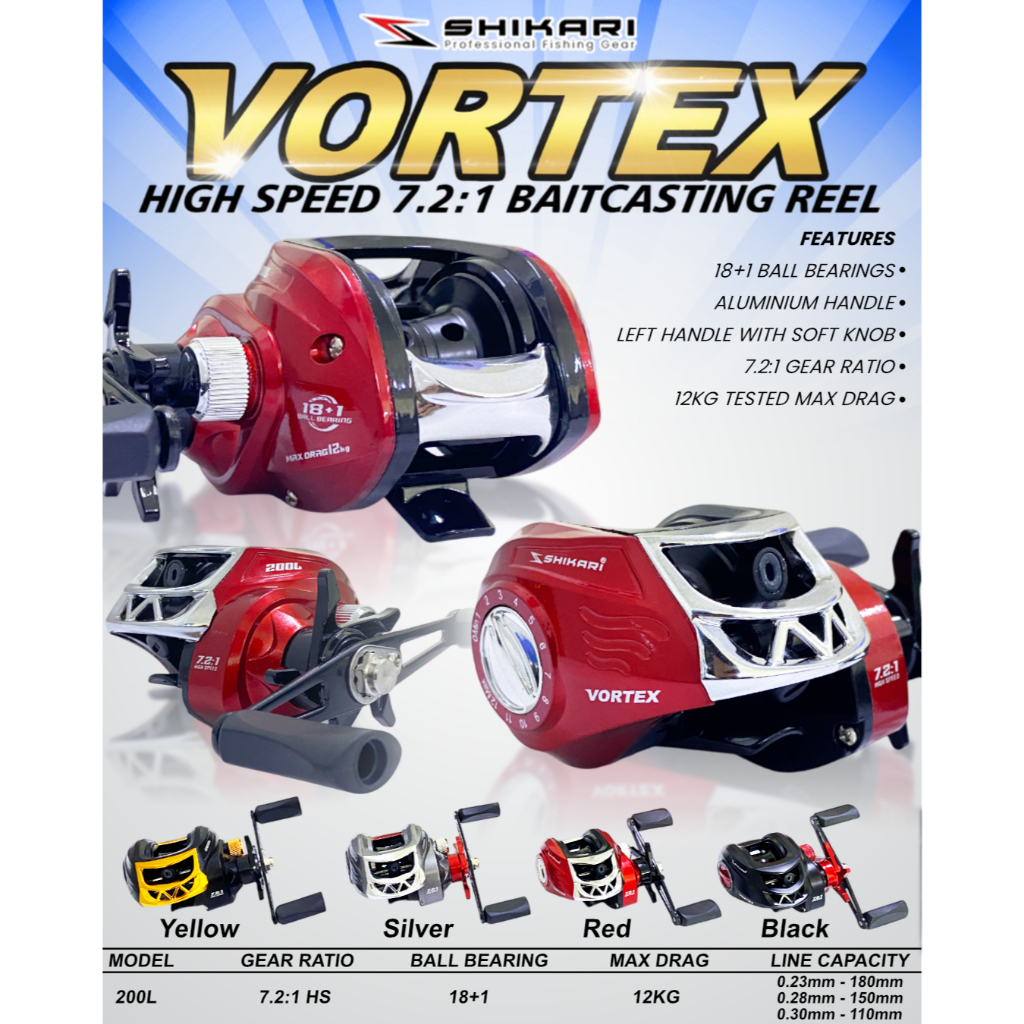 Reel Pancing Baitcasting High Speed 7.2:1 Reel BC Shikari VORTEX