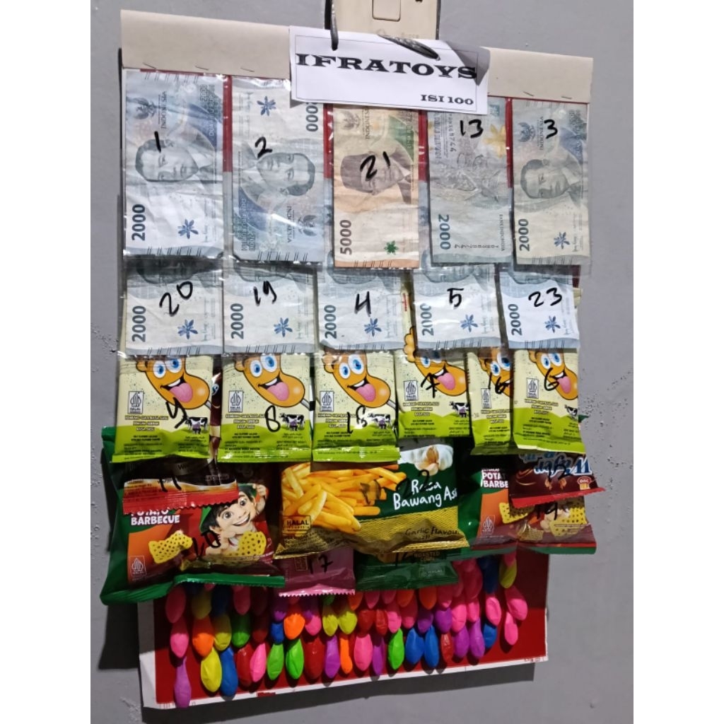 cabutan balon berhadiah uang .TARO.U