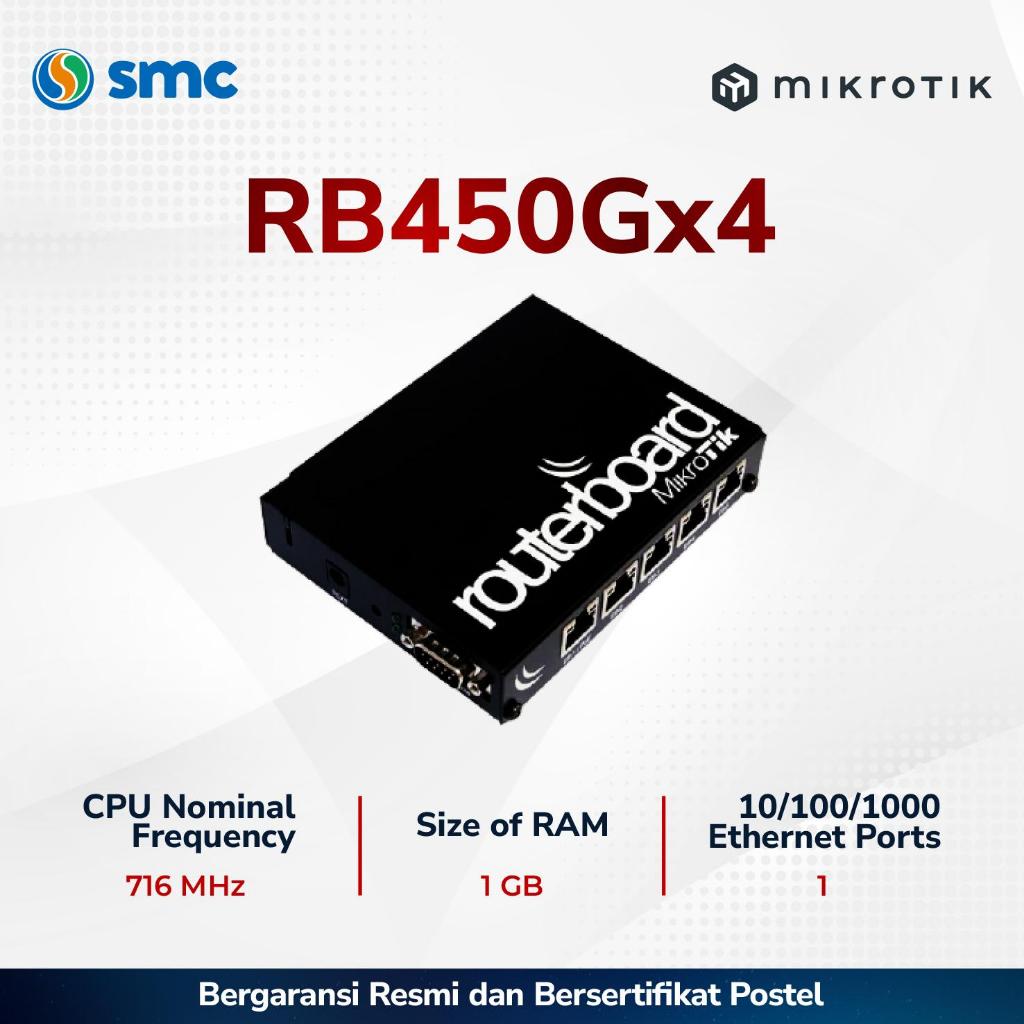 MikroTik Routerboard RB450Gx4 ROUTER MIKROTIK RB450GX4 rb450gx4