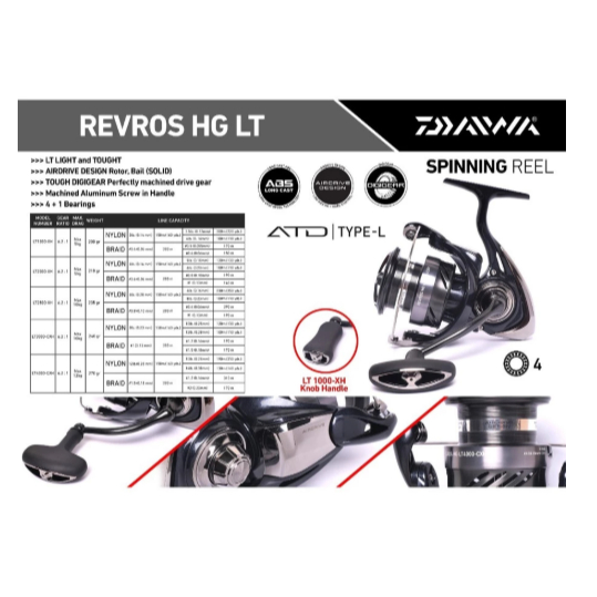 REEL DAIWA REVROS HG LT 2025 UKURAN 2500XH & 4000XH POWER HANDLE | REEL REVROS HG LT