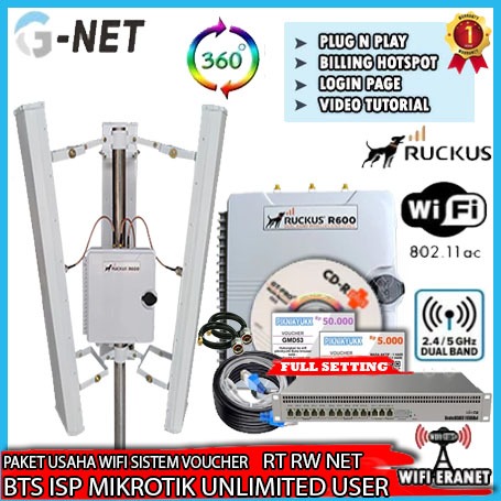 Paket Usaha RT RW NET Ruckus Zoneflek  R600 Plus 3 Antena Dual Band Sectoral 20 dBi 2,4 GHz & 5,8 GH