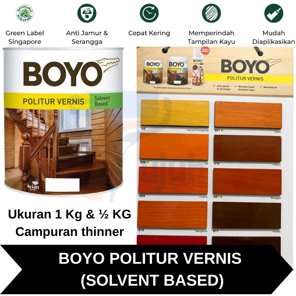 PLITUR BOYO 1KG DAN 1/2 KG (SOLVENT BASED) | Politur Vernis Solvent, Campuran Thinner / Bensin Anti 