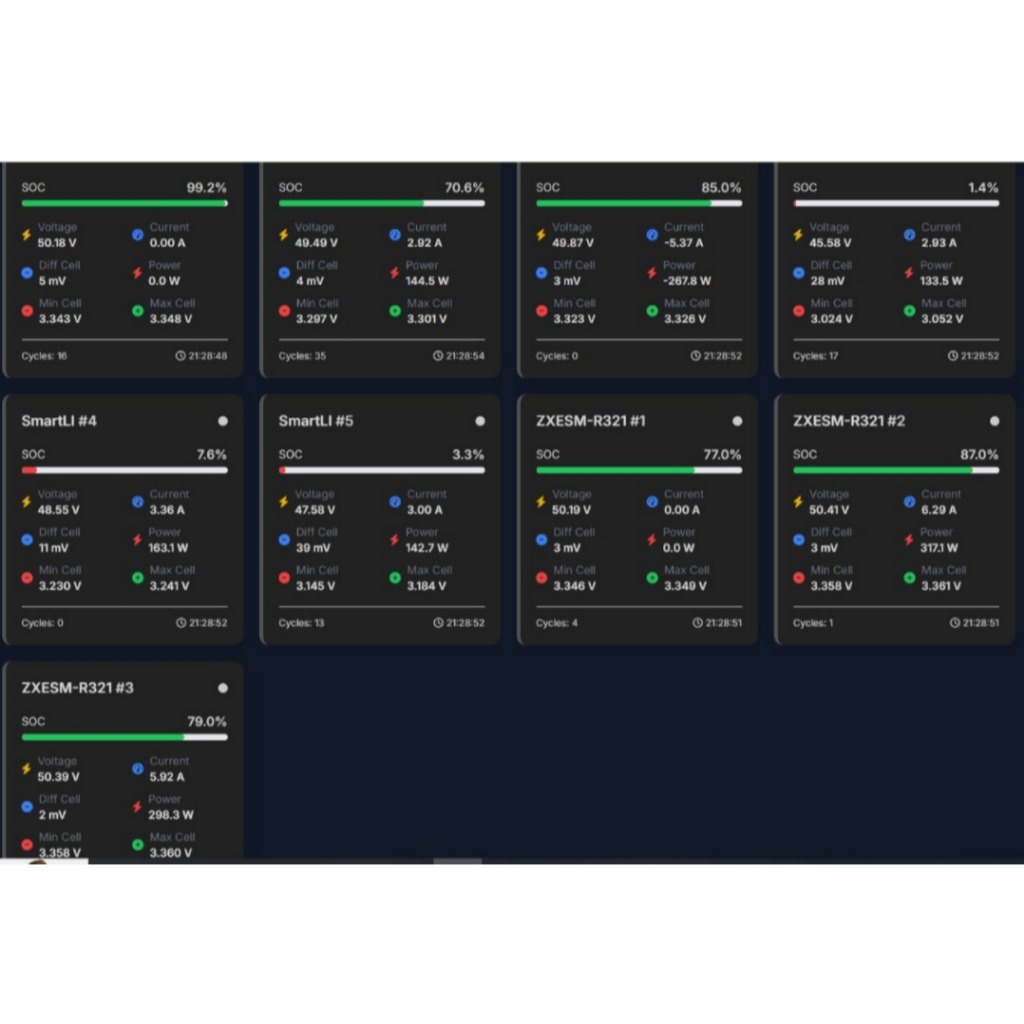 Modul Sakti BMS Monitoring Wifi Battery Lifepo4 For Shoto Sacredsun Huawei ZTE Narada Online Monitor