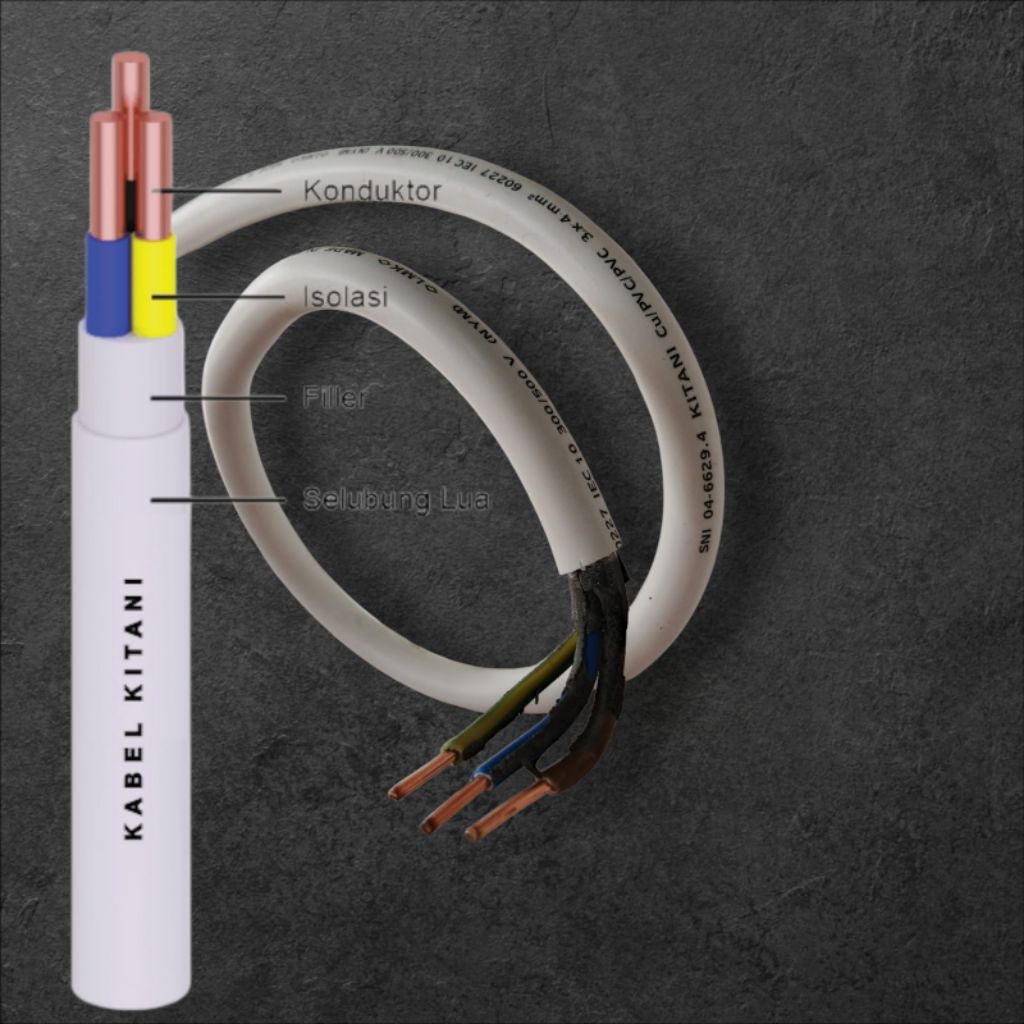 NYM kitani 3x4 anslet kitani/ harga permeter