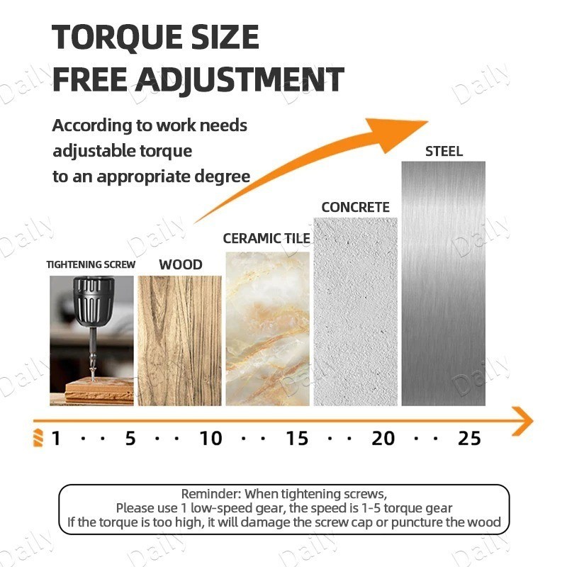 (COD) BOSCH Cordless Hand Drill / Bor Tembok Baterai (2 Set Baterai) - Bor Listrik Set Lengkap