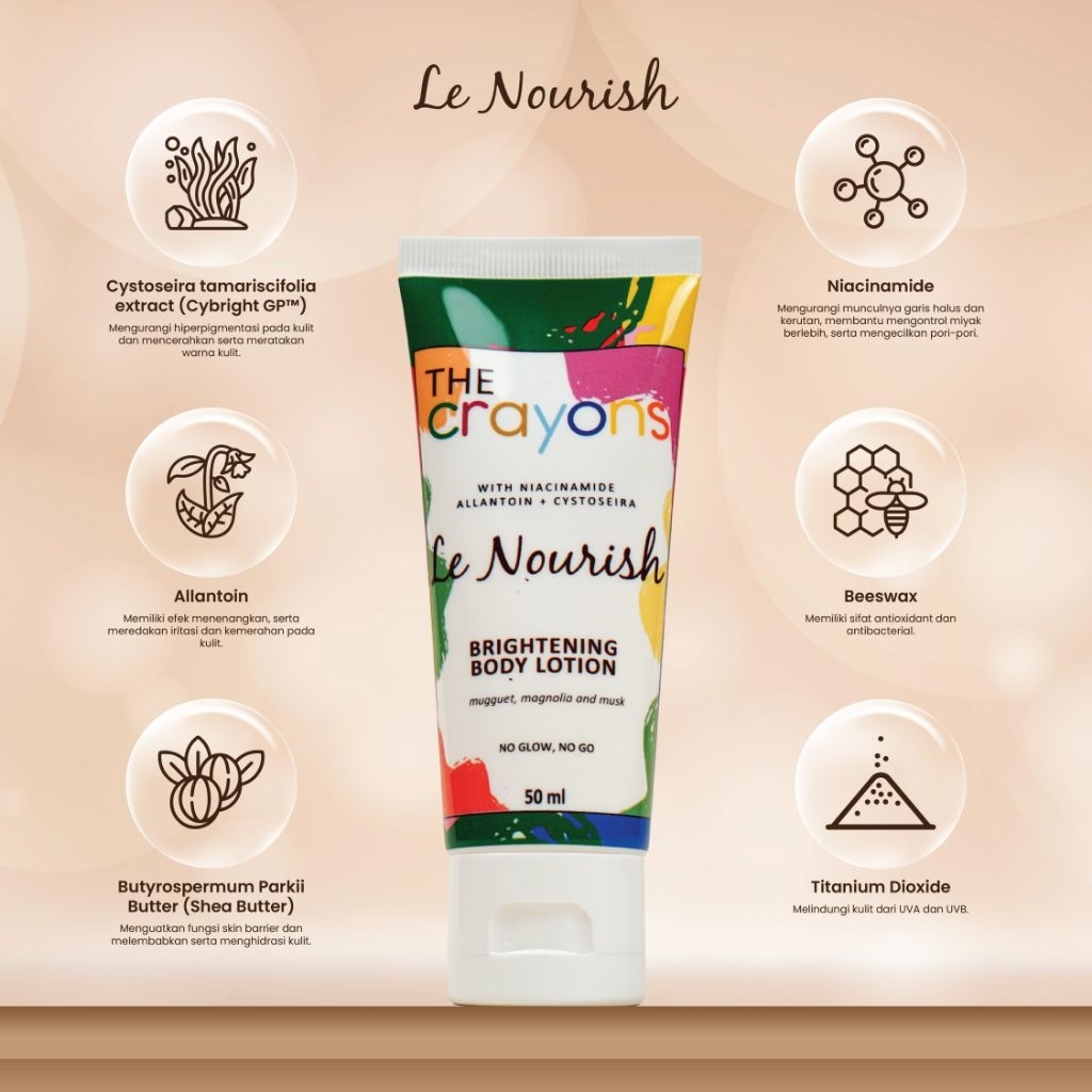 Le Nourish Brightening Body Lotion 50ML - Glowing Saving Set 2pcs Tube (THE CRAYONS)