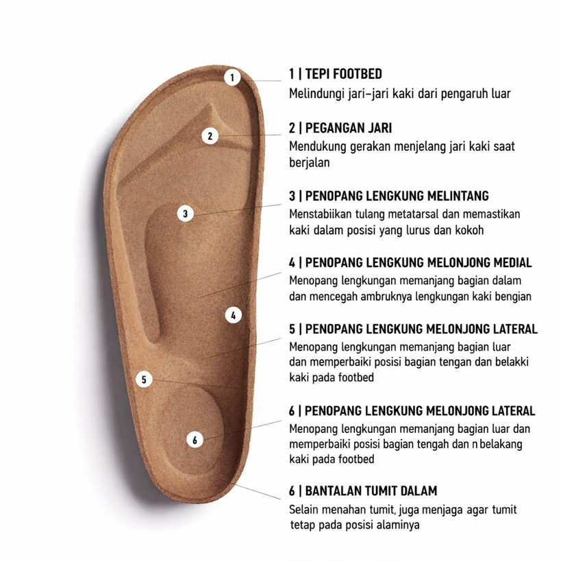 Big Promo Sandal Pria - Brussel Suede Series Zoe Berlin - Sendal Cowok Cork Vintage Slide Suede